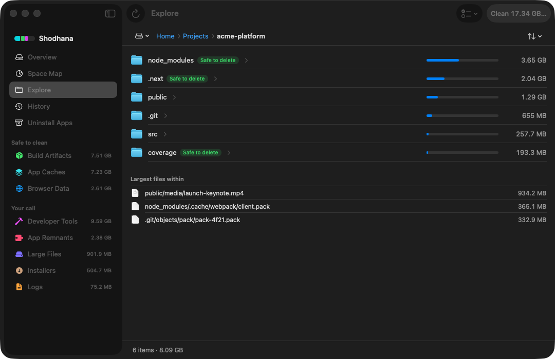 The Explore view inside a project folder: a breadcrumb trail from Home, rows for node_modules and build output with green Safe-to-delete badges, a proportional share bar per row, and the largest files within listed below.